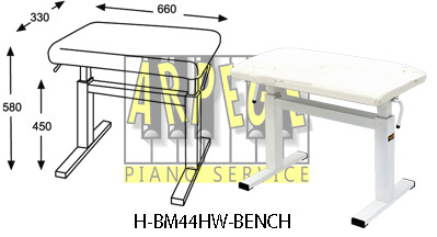 Banquettes hydrauliques pour piano et banquettes à manivelle