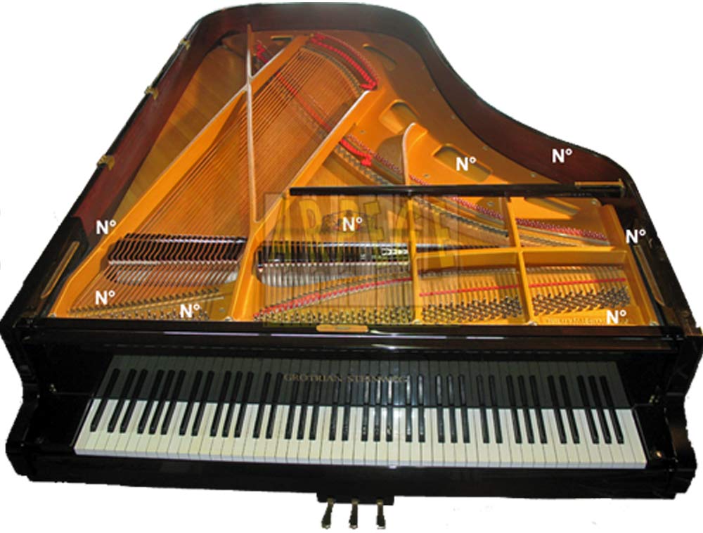 Où et comment localiser le numéro de série d'un piano à queue, sur l'instrument
