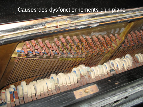 Causes des dysfonctionnements d'un piano