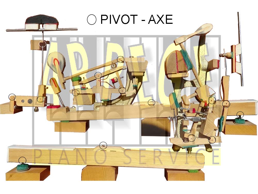 Axes pivots de piano : Fourche, olive de marteau, fourche de chevalet, répétition, taquet, de tige, de lame, de guide d'étouffoir, axes de barre de forti