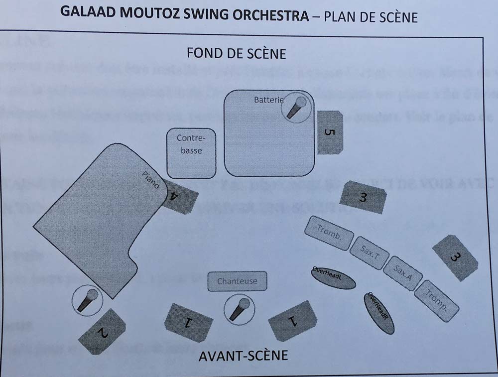 Plan de scéne gallad moutoz Swing Orchestra