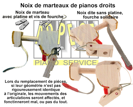 Noix de marteau de piano droit, pièce détachée, piano parts, 