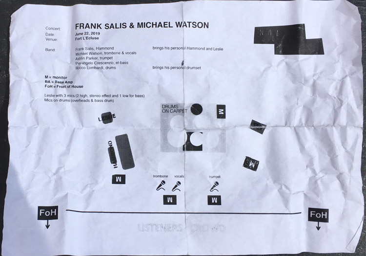 Plan de scène Frank Salis et Michael Watson