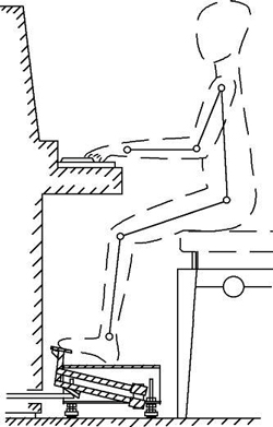 Position saine et confortable pour un enfant de petite taille devant utiliser les pédales du piano