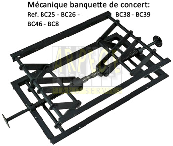 Mécanique double de banquette de piano, qualité concert, montées sur références HM BC38 - BC39 - BC 46 - BC8 - BC25 - BC26 - BC46
