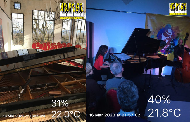 Contexte climatique pour concert de Prisme à l'Orangerie du Château de Voltaire